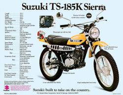 Suzukit TS185