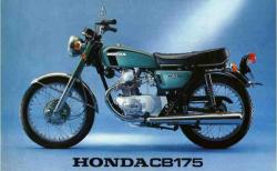 Honda CB200