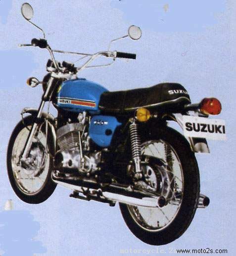 Suzuki T250