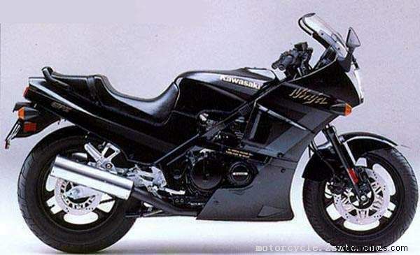 Kawasaki GPz 400R