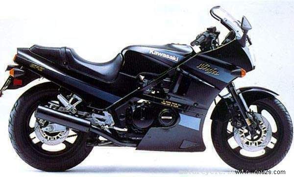 Kawasaki GPz 400R