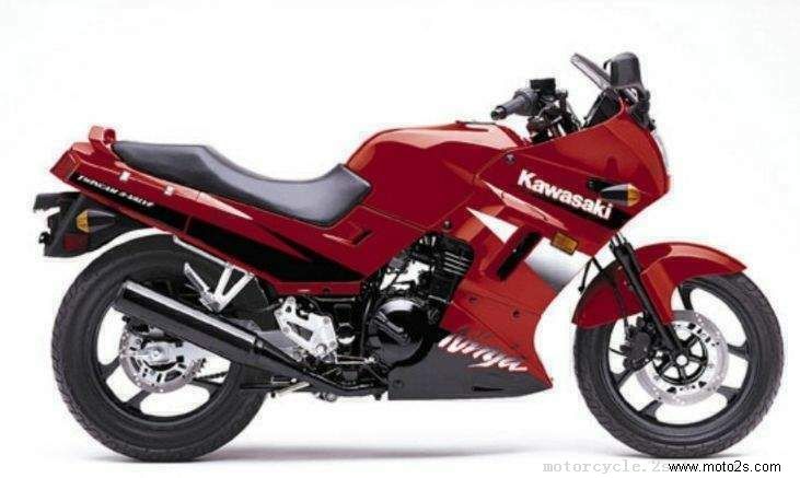 Kawasaki GPz250R