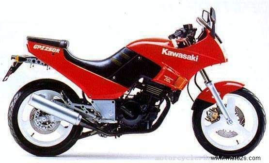 Kawasaki GPZ250R