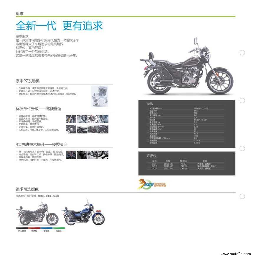  ׷ ZS125-50S