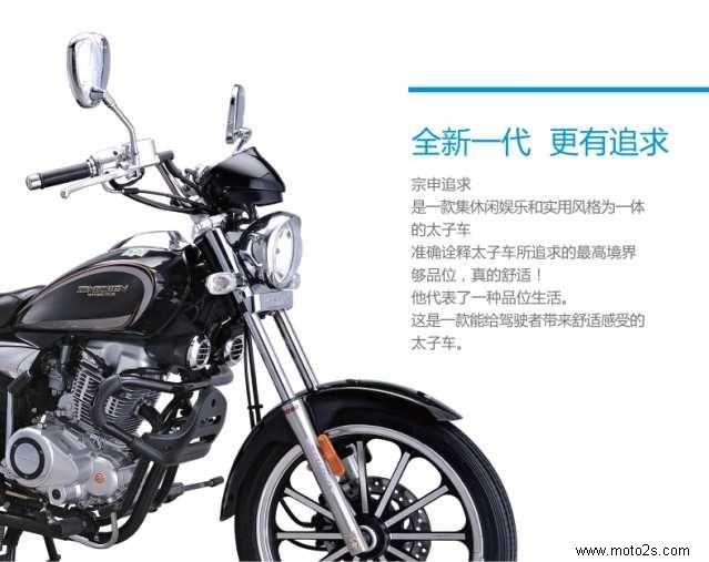  ׷ ZS125-50S