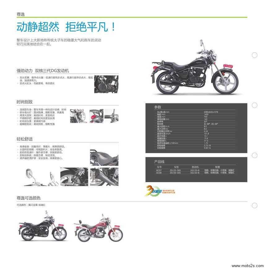   ZS125-30S