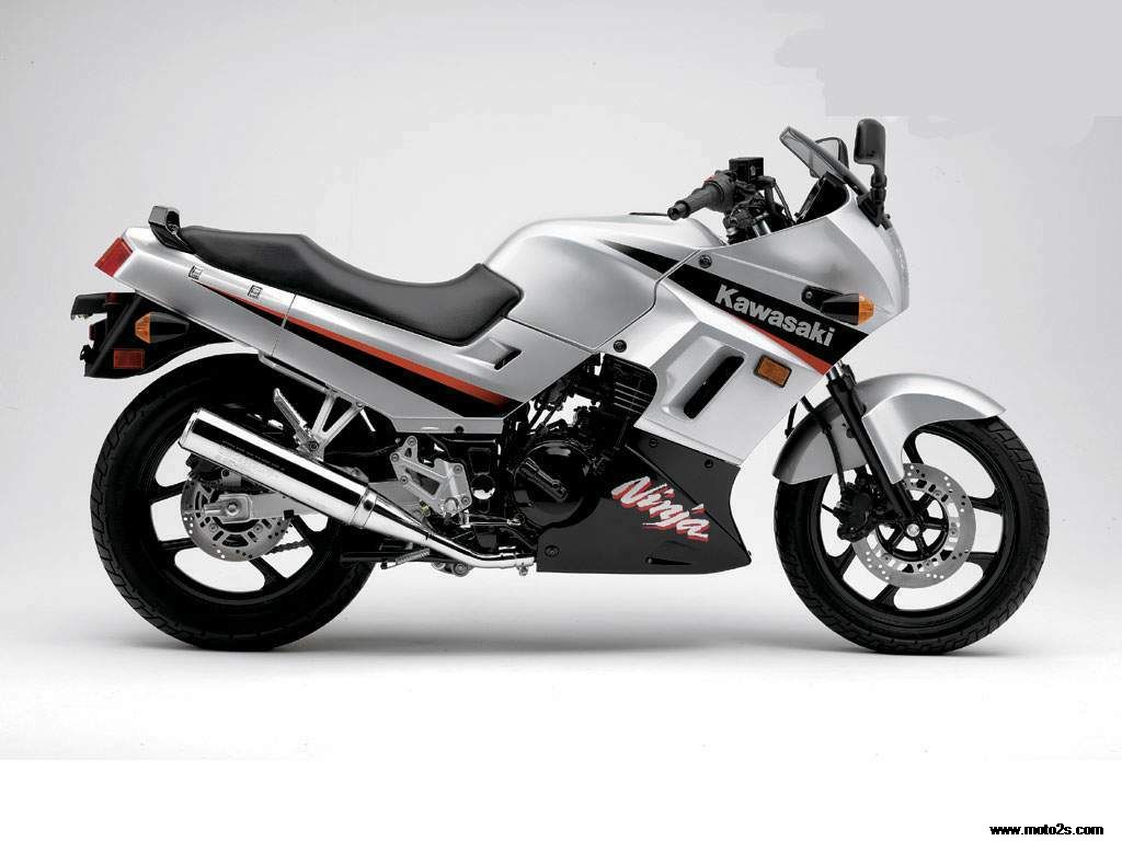 2003年Kawasaki GPX 250R (EX250 Ninja)