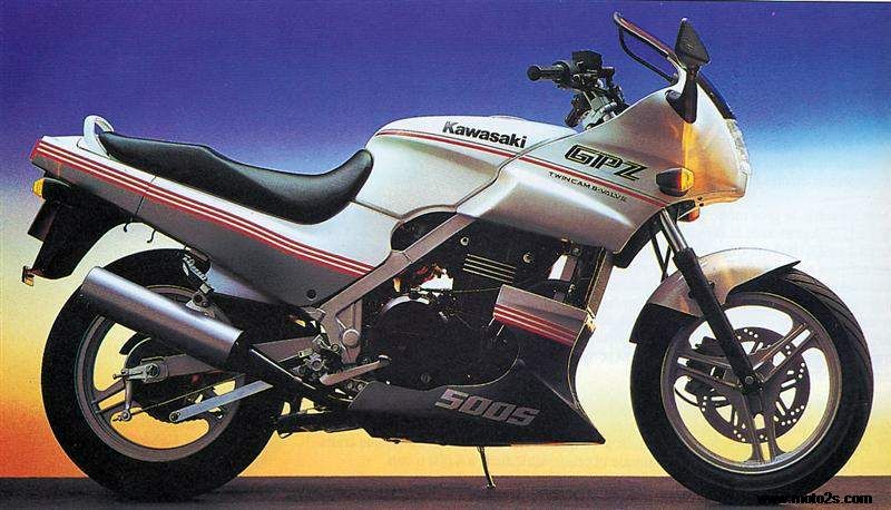 Relais de Démarreur Relais de Démarreur Kawasaki GPZ 500 S EX500A/A 1987-1988 