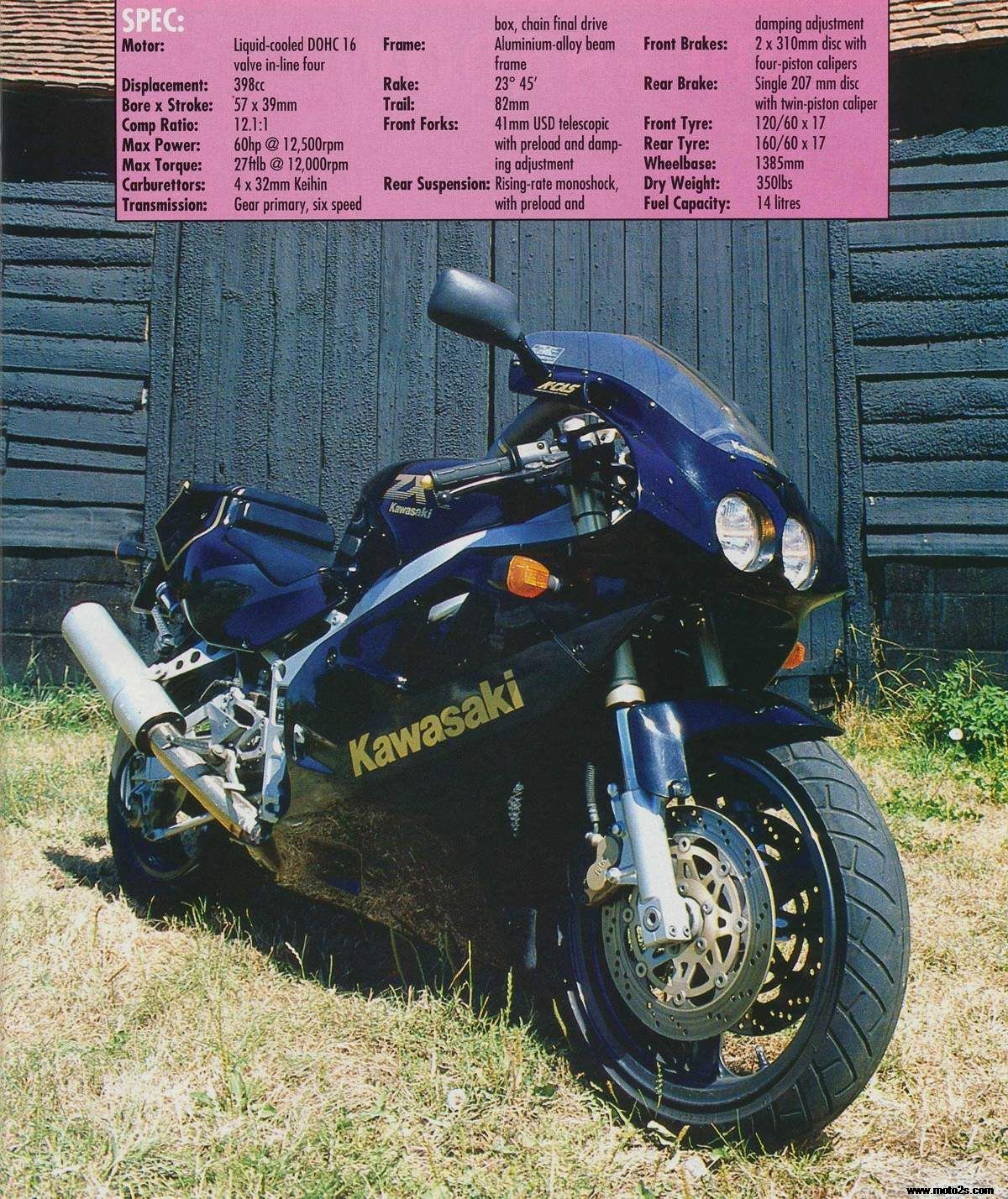 1995-96年Kawasaki ZX-R 400