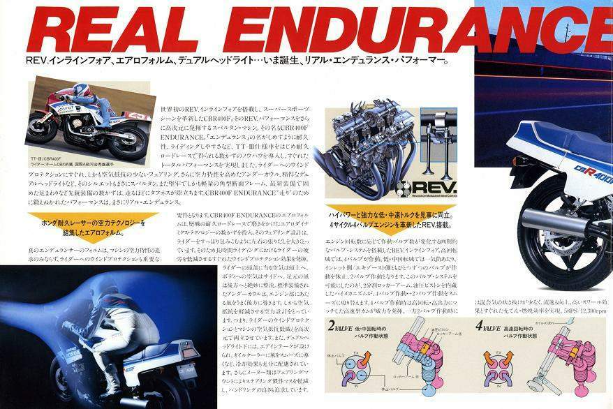 1984年Honda CBR 400F Endurance