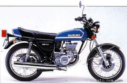 Suzuki RG 185