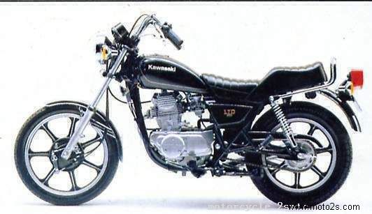 Kawasaki Z250LTD